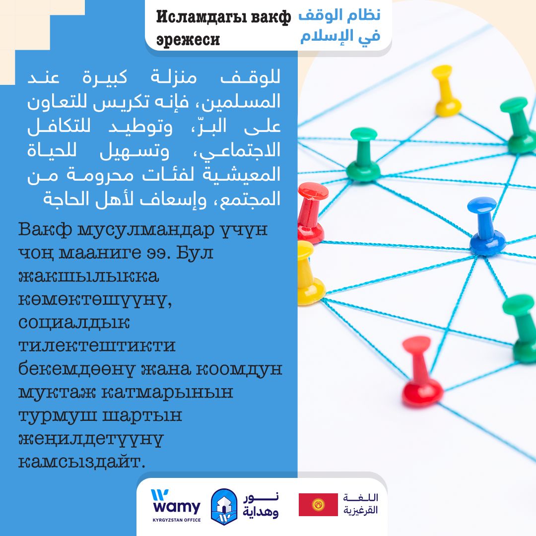 Исламдагы вакф эрежеси_2