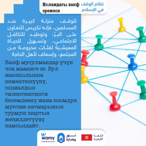 Исламдагы вакф эрежеси_2